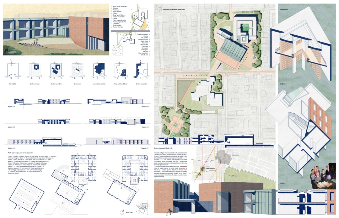 Tavola_Torricelli Associati